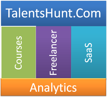 online courses at talentshunt